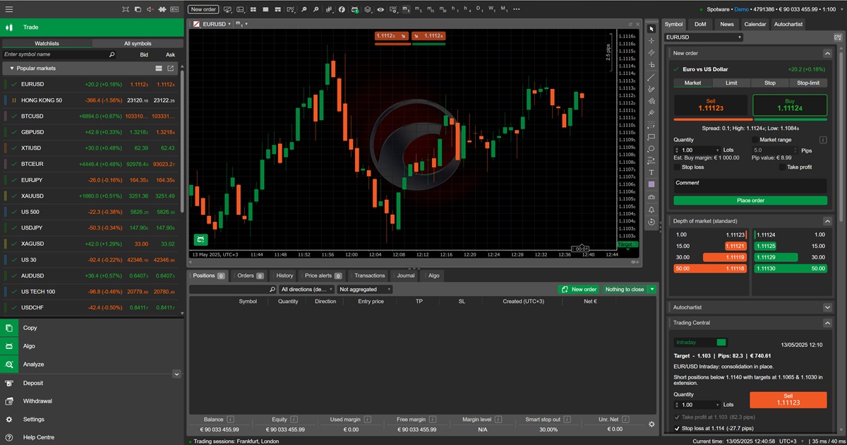 cTrader Copy Trading Now Available: Professional Forex & CFD Trading Integration