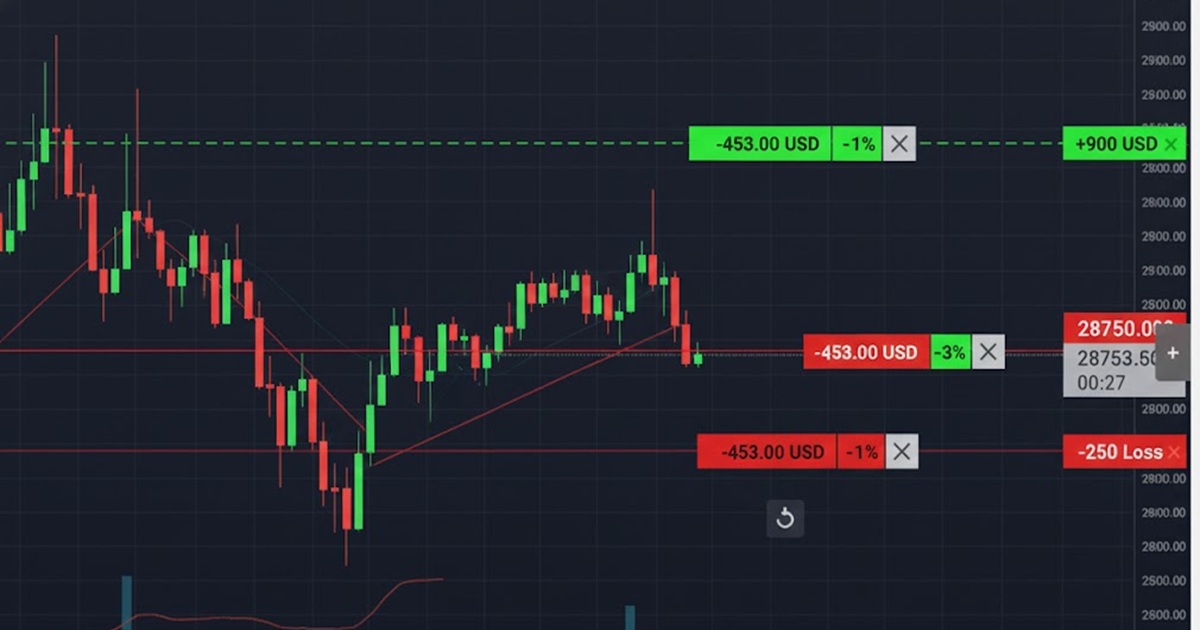 Automated Bracket Orders: Professional Risk Management for NinjaTrader & ProjectX