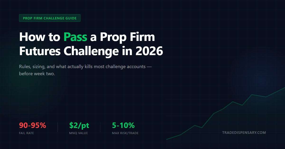 How to Pass a Prop Firm Futures Challenge in 2026 (Without Blowing It)